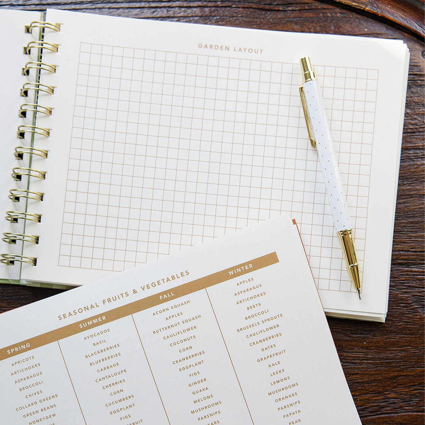 Life On The Homestead Garden Planner